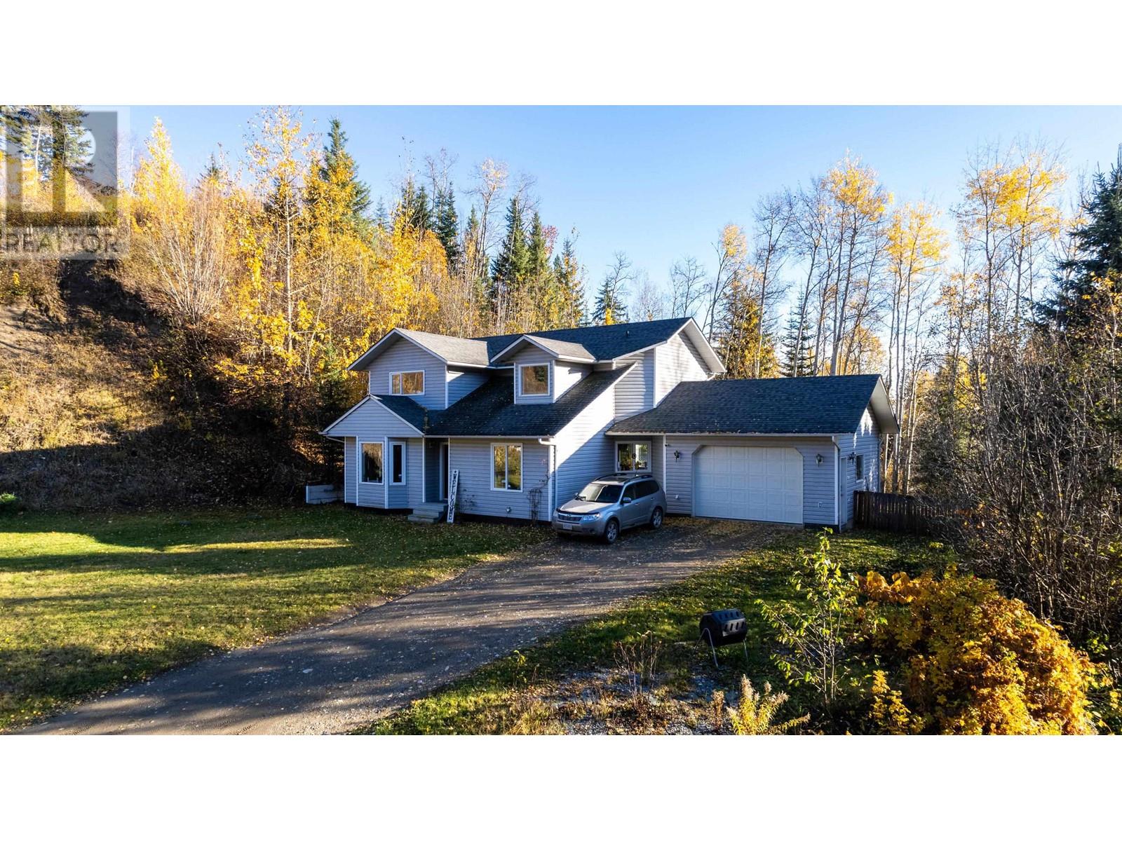 9588 Old Summit Lake Road, Prince George, British Columbia  V2K 5S9 - Photo 3 - R2935931